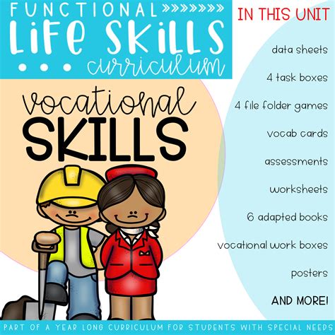 Functional Life Skills Curriculum {Vocational Skills} Printable ...