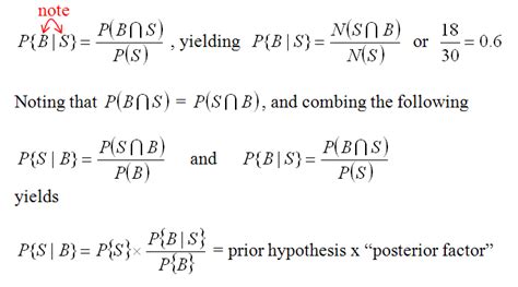 Image result for Bayesian Probability Example