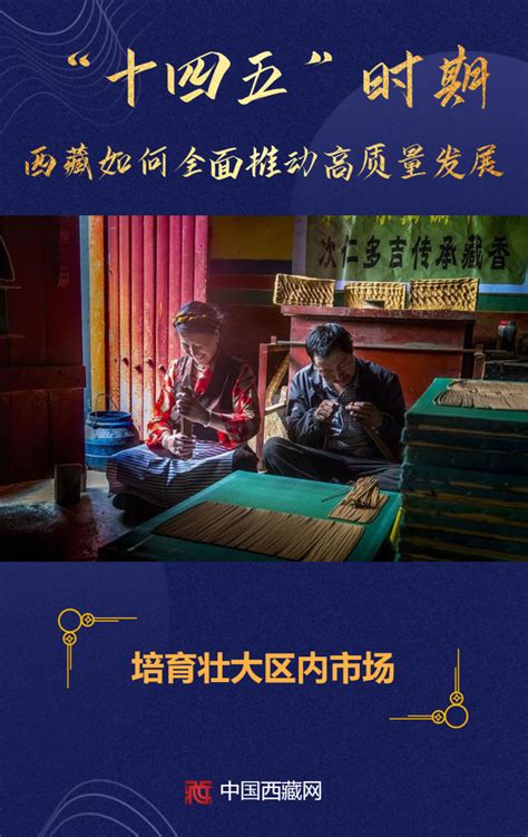 西藏之行（一） - 天府摄影 - 天府社区