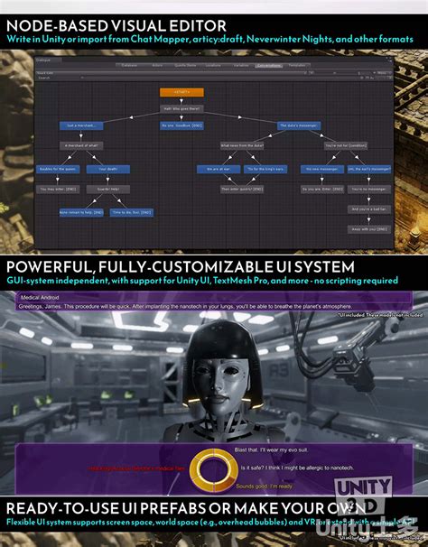 Dialogue Unity 的图像结果