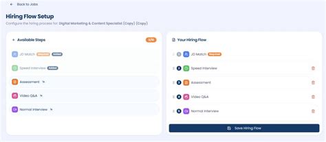 hiring.zigme - Run hiring like a pro