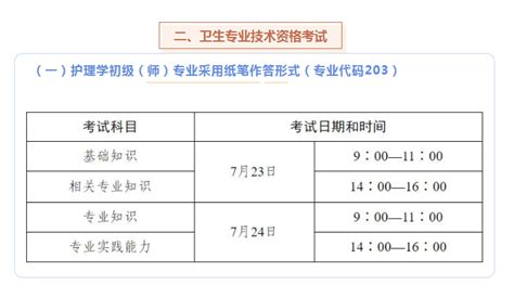 2022年护士执业资格考试和卫生专业技术资格考试时间公告_湛江市人民政府门户网站