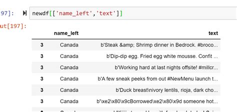 Image result for How to Add Hashtag to Python Code