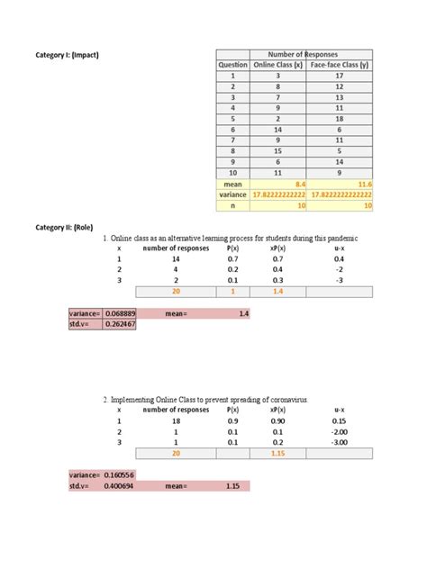 T-Test Statistics Excel Project Examples 的图像结果