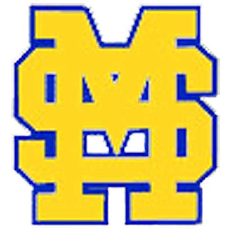 Mission and Vision | Mount Shasta High School