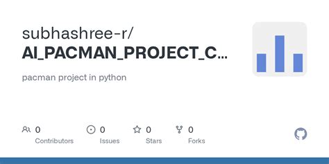 Image result for Making the Ghost AI for Pacman in Python