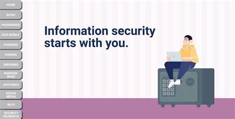 Image result for Information Security Training