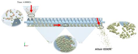 Optimal Design and Tests of a Pulsating Roll-Cleaning Device for Tiger Nuts
