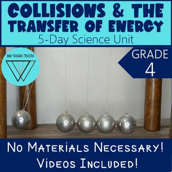 Image result for Lesson 22 Collisions Part 4