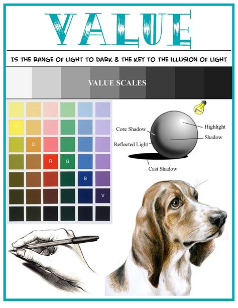 Elements of Art Value - AubreefvBarber