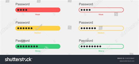 Weak Security 的图像结果