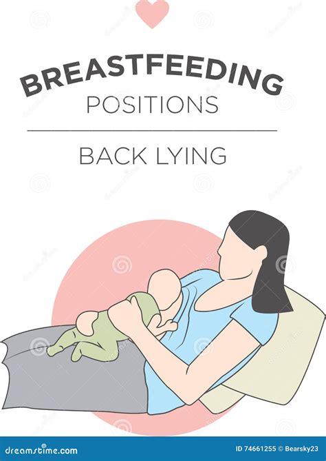 Breastfeeding Positions Lying Down