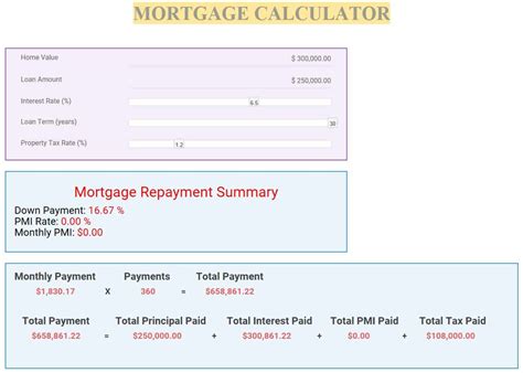 Image result for Excel Web API Key