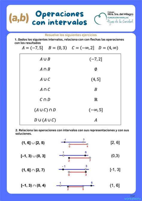 Image result for Operaciones Con Intervalos