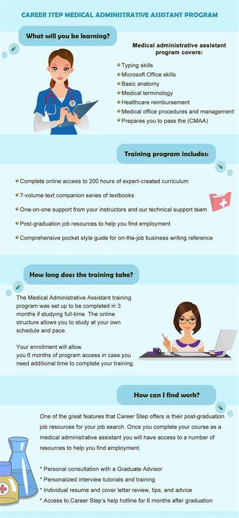 Administrative Assistant Salary Massachusetts - Eloa Salary