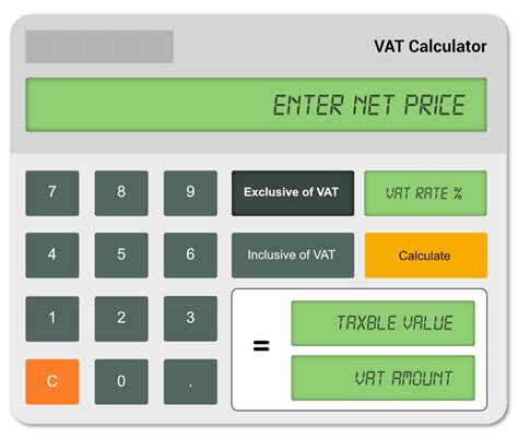 Image result for VAT Calculation and Formular