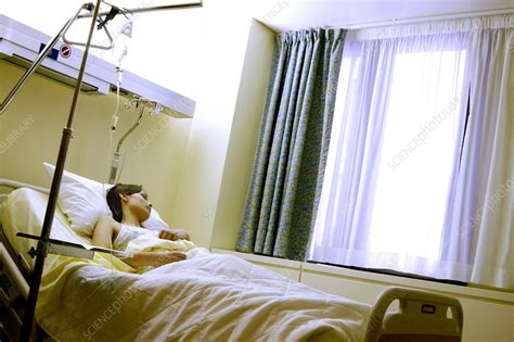 Patient 的图像结果