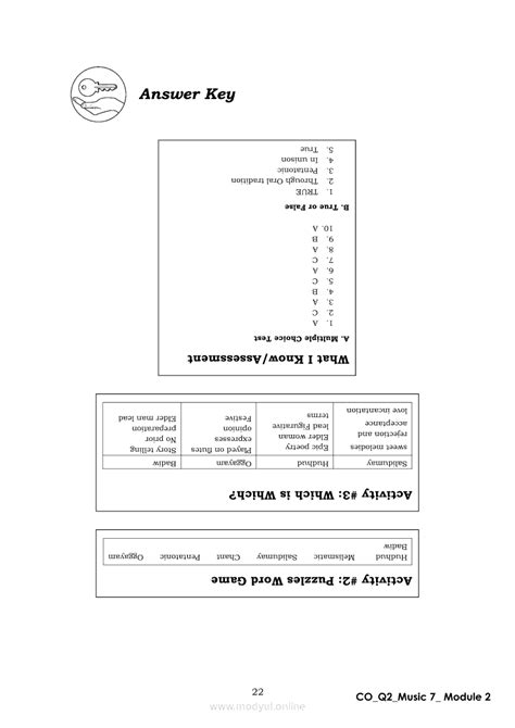 Image result for Music Grade 7 Quarter 2 Module 2 Answer Key