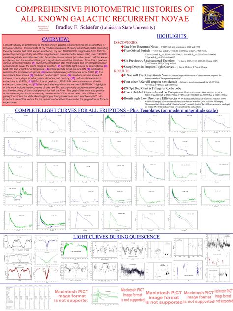 COMPREHENSIVE PHOTOMETRIC HISTORIES OF ALL KNOWN GALACTIC RECURRENT