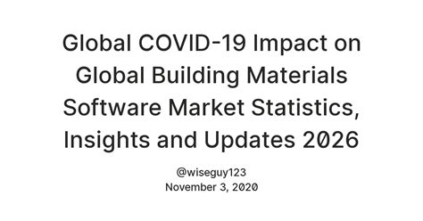 Global COVID-19 Impact on Global Building Materials Software Market ...