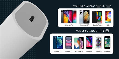 Shop Adapto 20 - 20W Type-C PD Charger/Adapter with Fast Charging ...