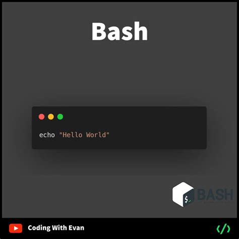 Hello World in All Programming Languages 的图像结果