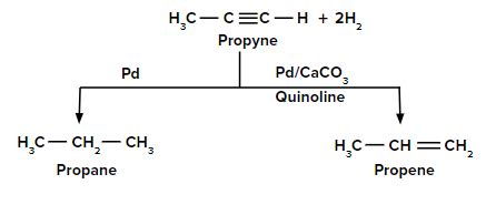 Reactions of Alkynes - Acidic Nature, Hydrogenation, Halogenation ...