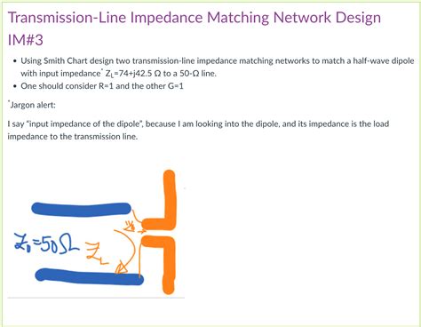Image result for Transmission Line Matching Smith Chart