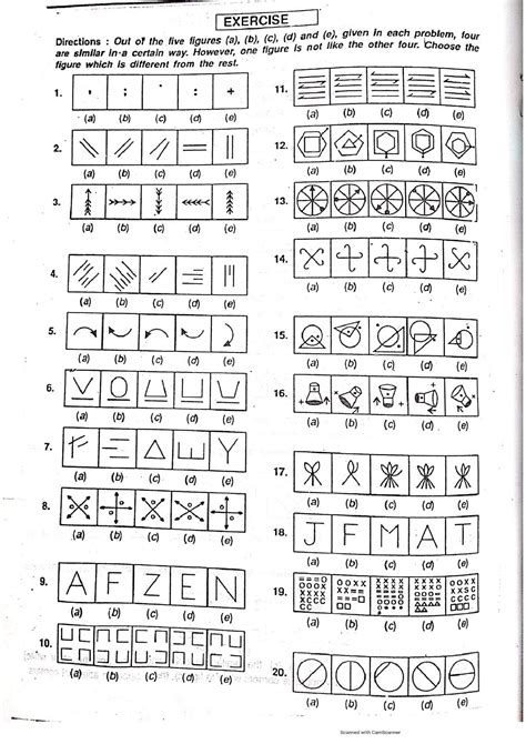 Image result for Figure Classification