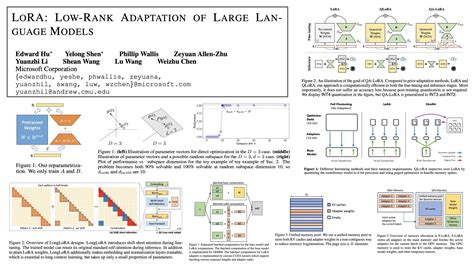Lora Stack 的图像结果