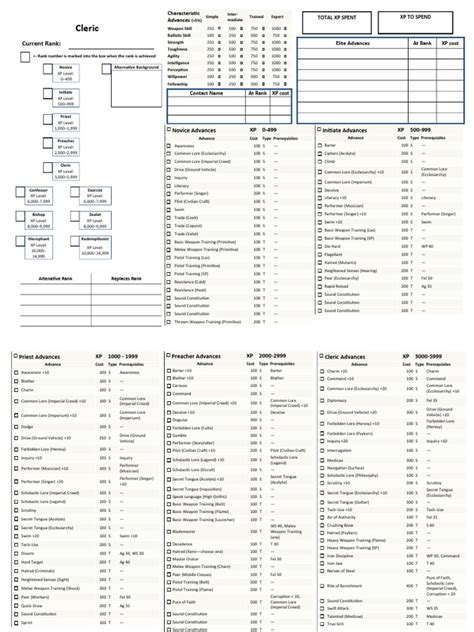Daggerheart Character Sheet Guide | PDF | Role Playing Games | Tabletop ...