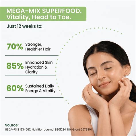 MEGA-MIX SUPERFOOD – Milk & Honey