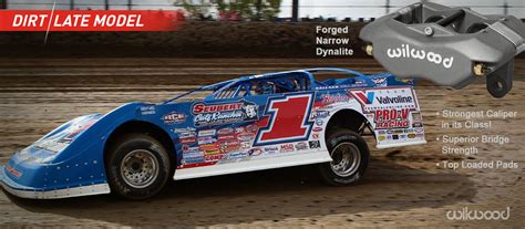 Image result for Dirt Track Late Model Edits