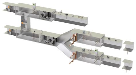 Image result for Ahu Programming GFX Distech