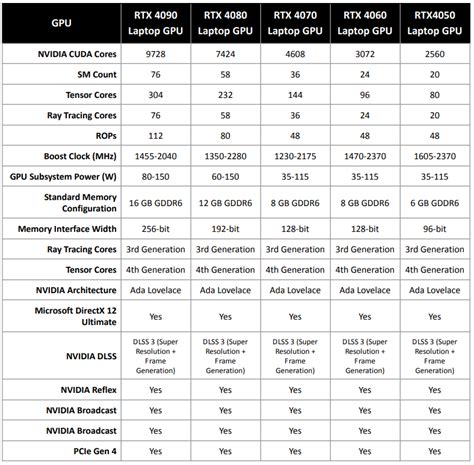 Alienware M18x R2 Discrete GPU 的图像结果