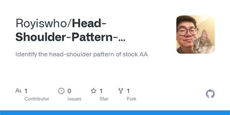Image result for Python Head and Shoulder Pattern Algorithm