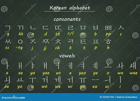 Korean Alphabet Hangul Chart On Chalkboard Background Vector ...