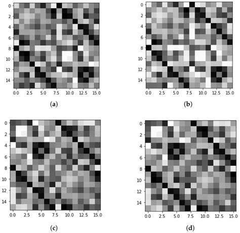 Construction of Full-View Data from Limited-View Data Using Artificial ...