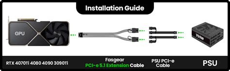 Fasgear PCI-e 5.0 12VHPWR(12v-2x6) Extension Cable 30cm/1ft,16(12+4 ...