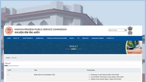 Image result for All Posts of Numbers of MPPSC