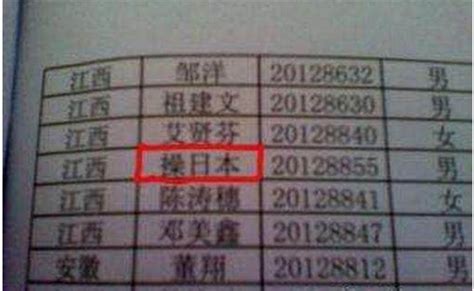 6个罕见像骂人的姓氏！这姓氏中国只有18个人！