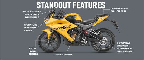 Rider-Focused Ergonomics in the Karizma XMR: Explained