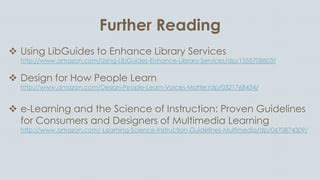 Image result for LibGuide Design