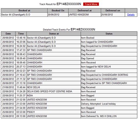 Image result for Track Speed Post Tracking Status