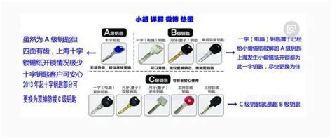 教你如何鉴别A级B级和C级锁芯_360新知