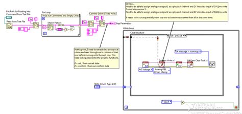 Image result for 2D Array String