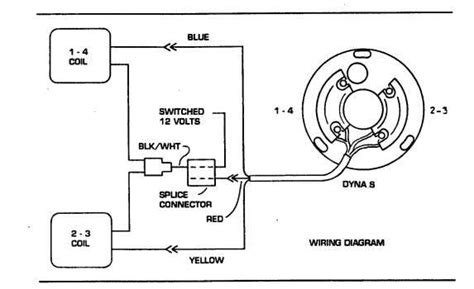 Dyna Electronic Ignition Wiring Diagram