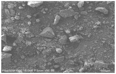 Research on Deep Separation Technology of Multi–Source By–Products in ...
