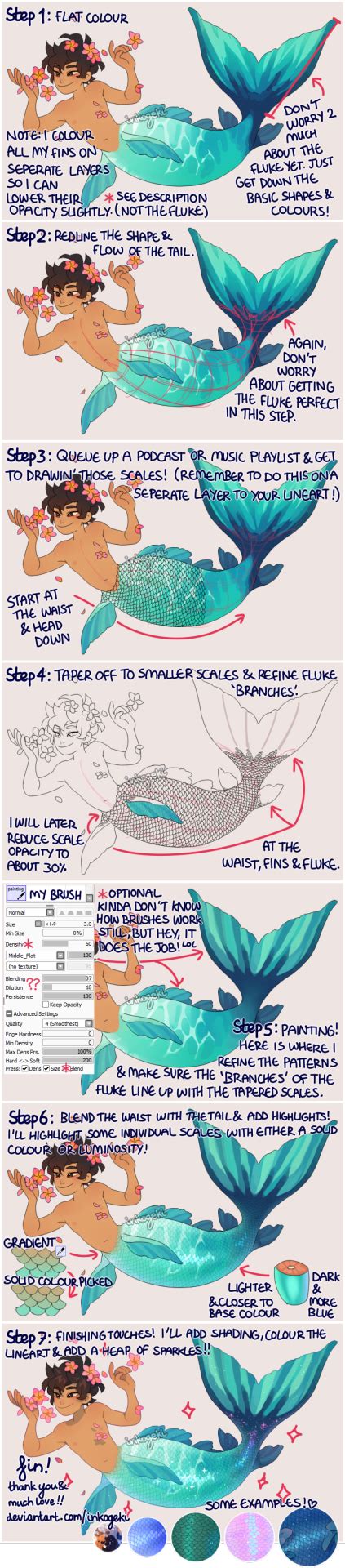 Image result for Mermaid Fishtail Tutorial