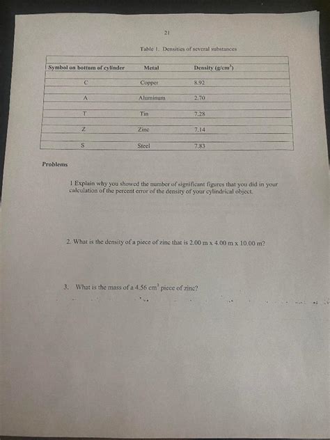 Density Table 的图像结果